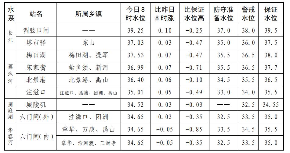 微信截图_20200725110316.jpg 微信截图_20200725110316.jpg