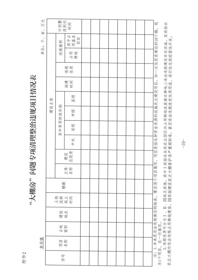 SKM_C22618102515490_0002