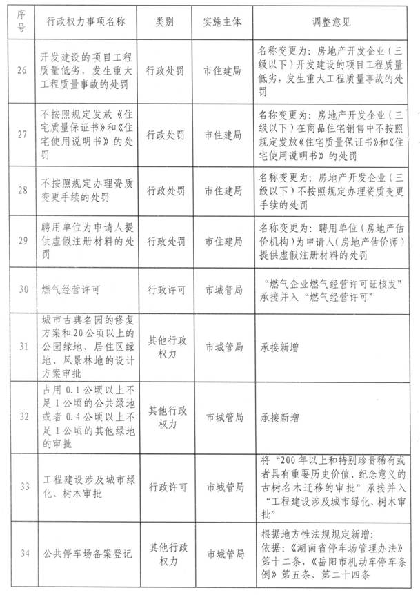 S22C-719112109170_0014