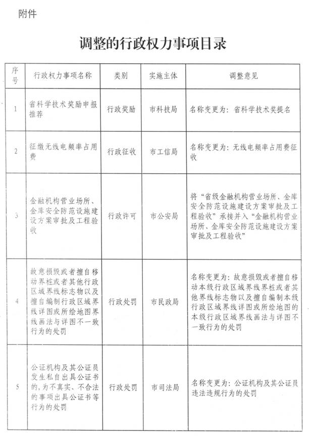 S22C-719112109170_0011