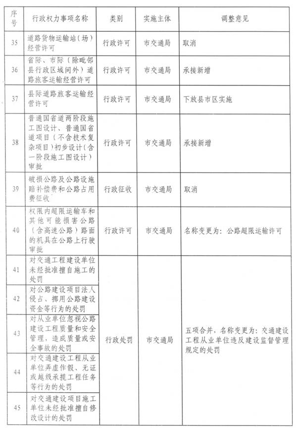 S22C-719112109170_0015