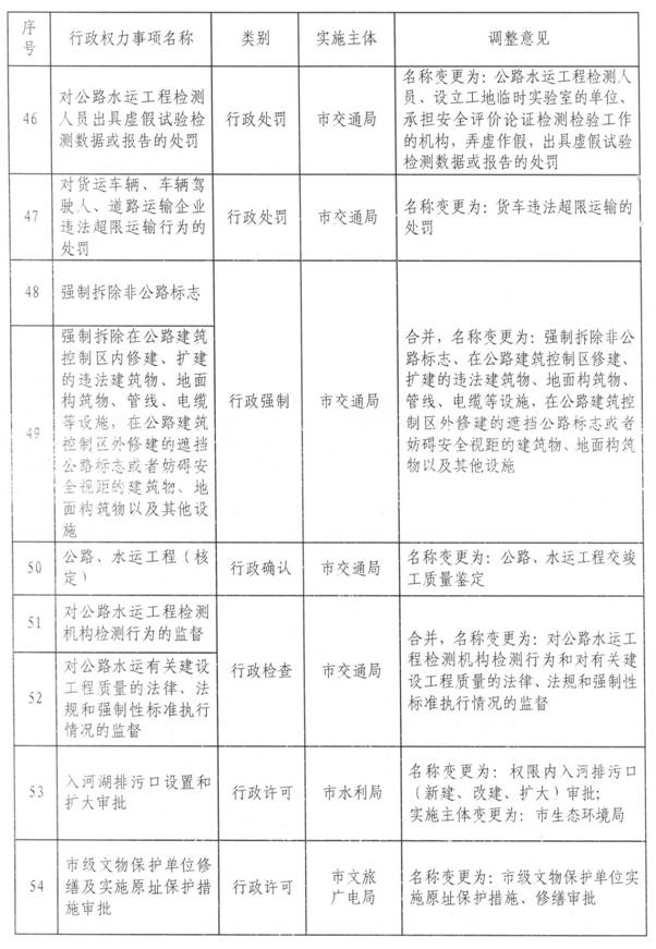 S22C-719112109170_0016