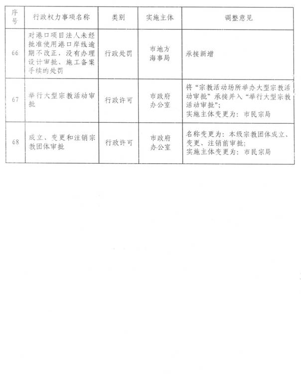 S22C-719112109170_0018