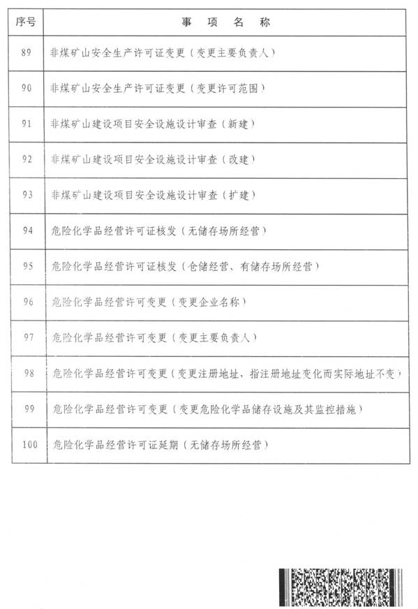 S22C-719112109170_0008