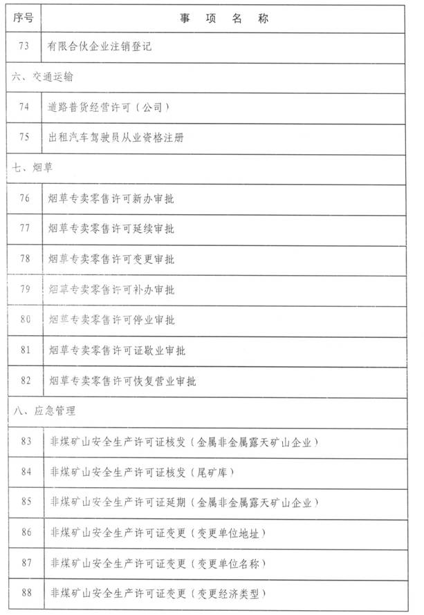 S22C-719112109170_0007