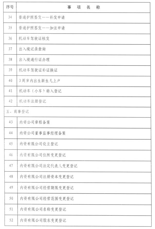 S22C-719112109170_0005