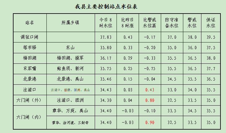 微信截图_20200717100123.png 微信截图_20200717100123.png