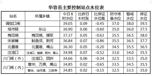 微信截图_20200722114004.jpg 微信截图_20200722114004.jpg