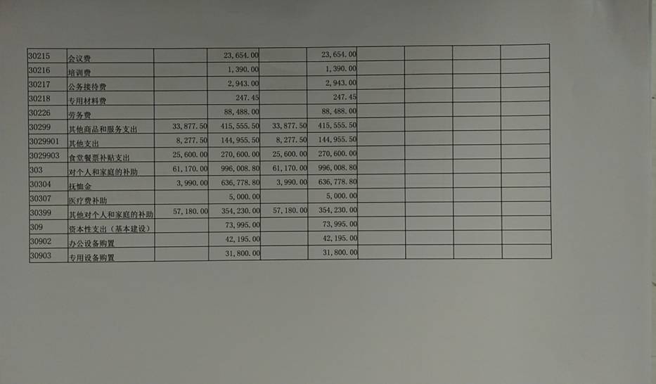 03e690c21e92438030681bdee10a974