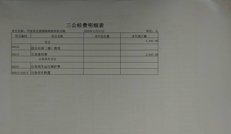 0ff44c56c2117d4c3e3c1be0ce9b36f