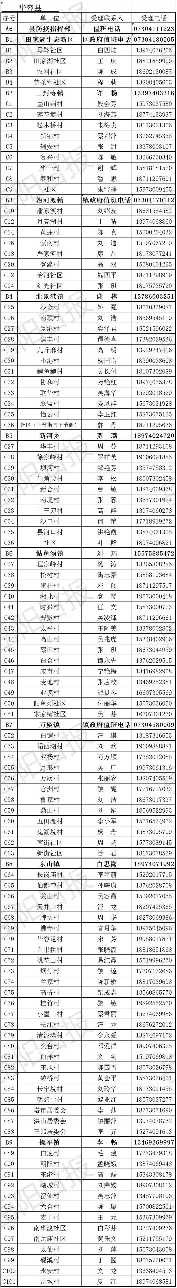 微信图片_20220317150745.jpg 微信图片_20220317150745.jpg