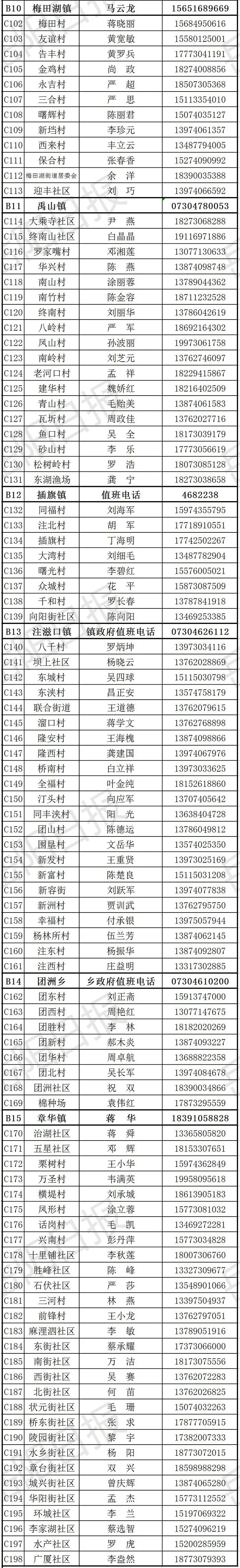 微信图片_20220317150811.jpg 微信图片_20220317150811.jpg