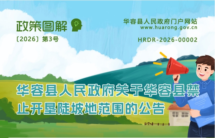 һͼ�����������������������ڻ����ؽ�ֹ���Ѷ��µط�Χ�Ĺ��桷