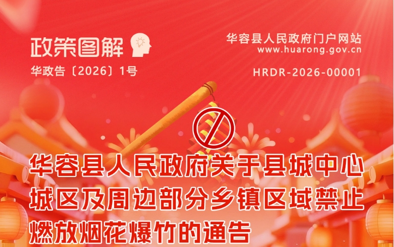 һͼ�������������������������س����ĳ������ܱ߲������������ֹȼ���̻������ͨ�桷